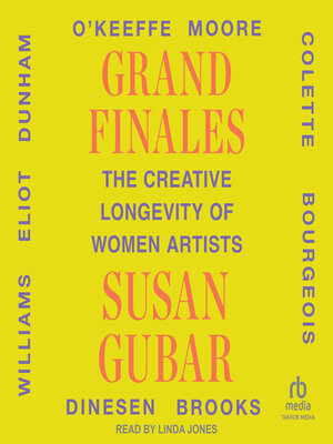 cover image of Grand Finales